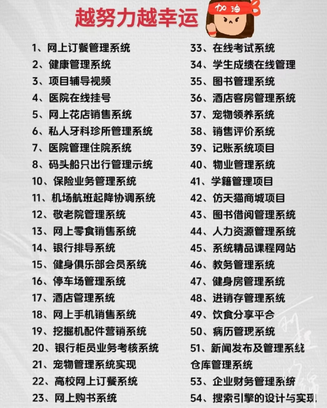 计算机毕业设计源码分享