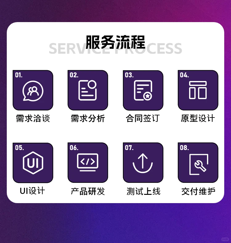 语音房交友系统定制开发 音视频直播app源码