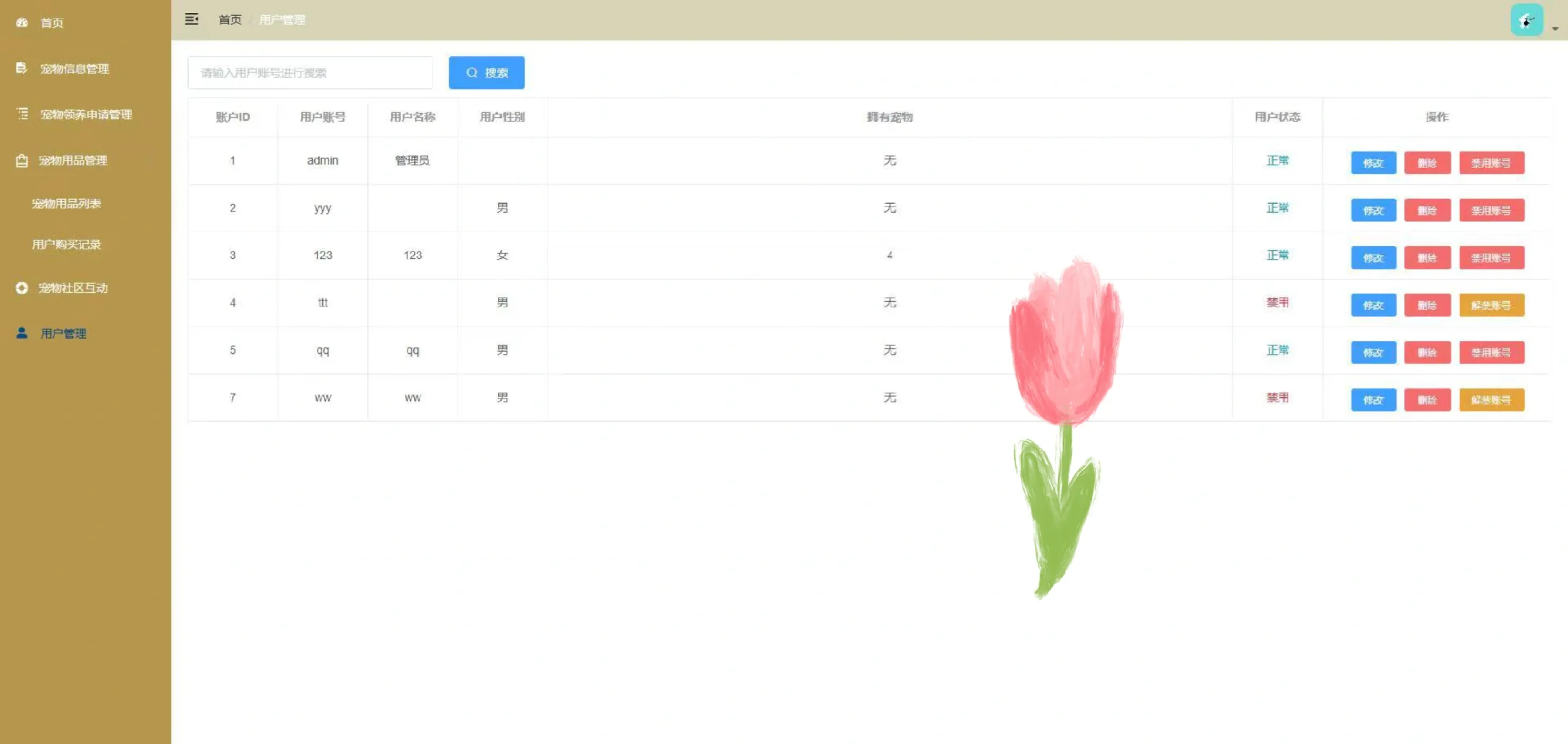 Java高分毕设，宠物管理系统，附源码