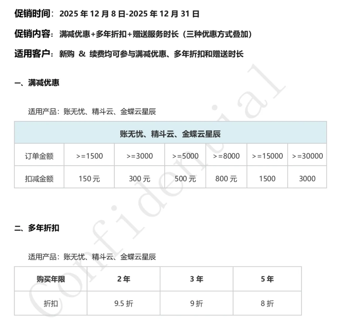 什么时候购买金蝶软件更划算
