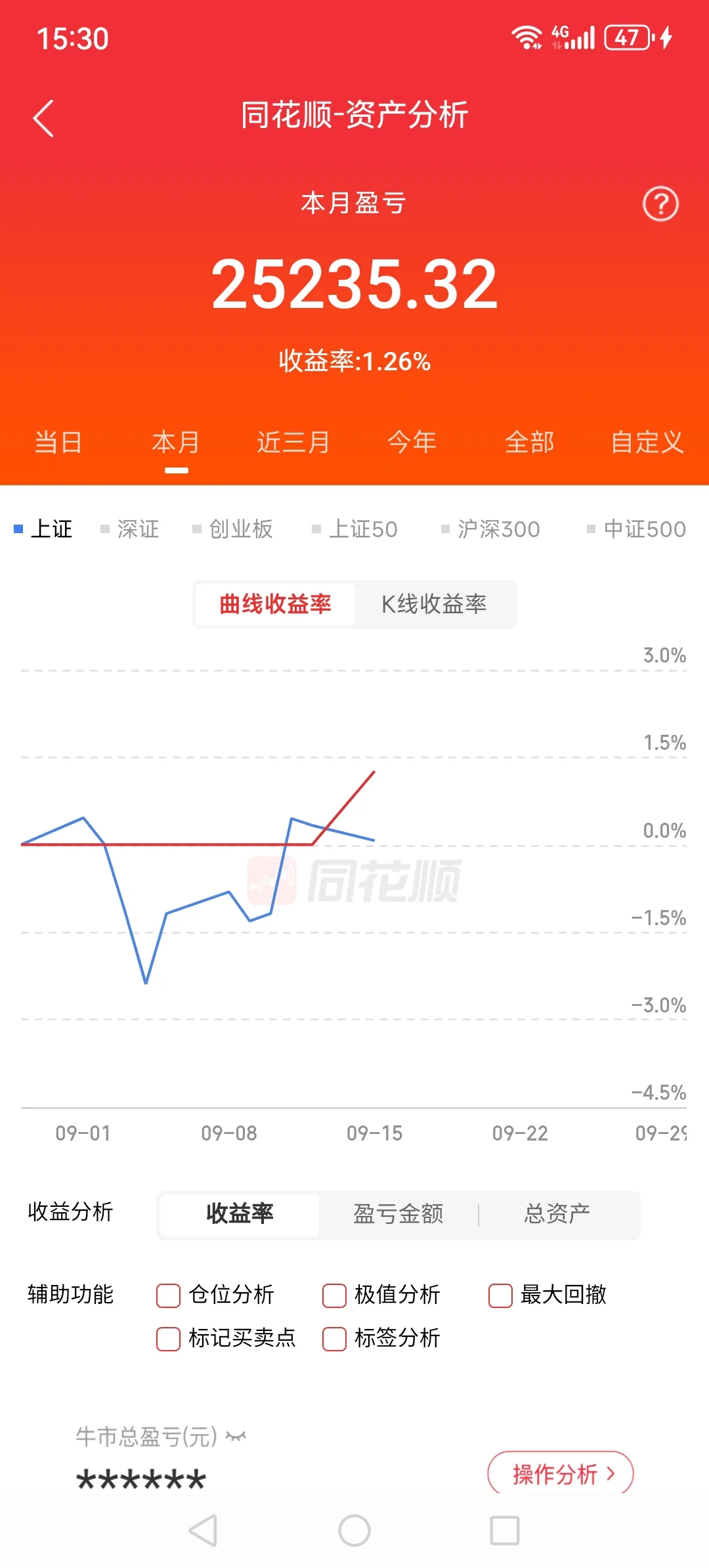股票交割单生成器#股票模拟器#恶霸证券#