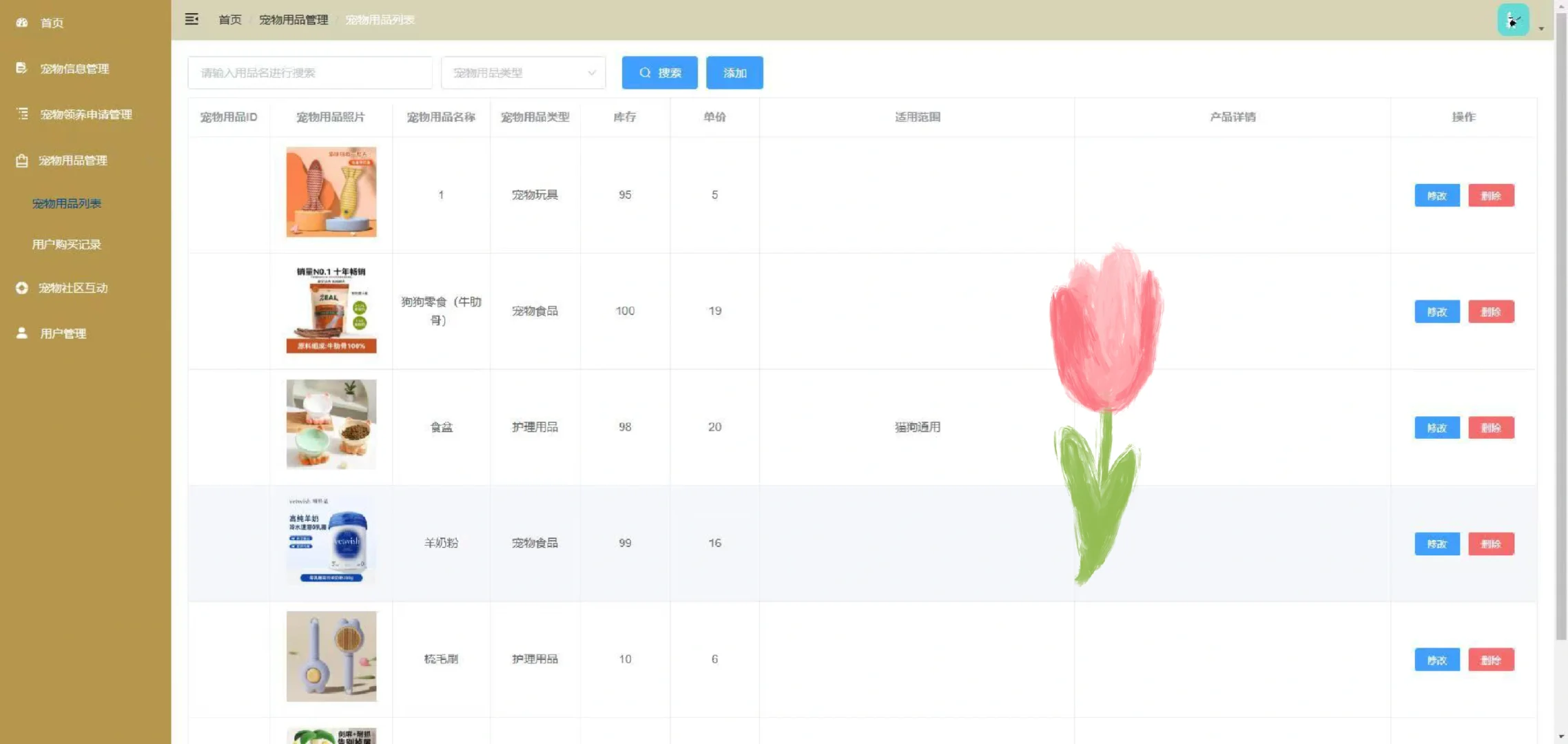 Java高分毕设，宠物管理系统，附源码
