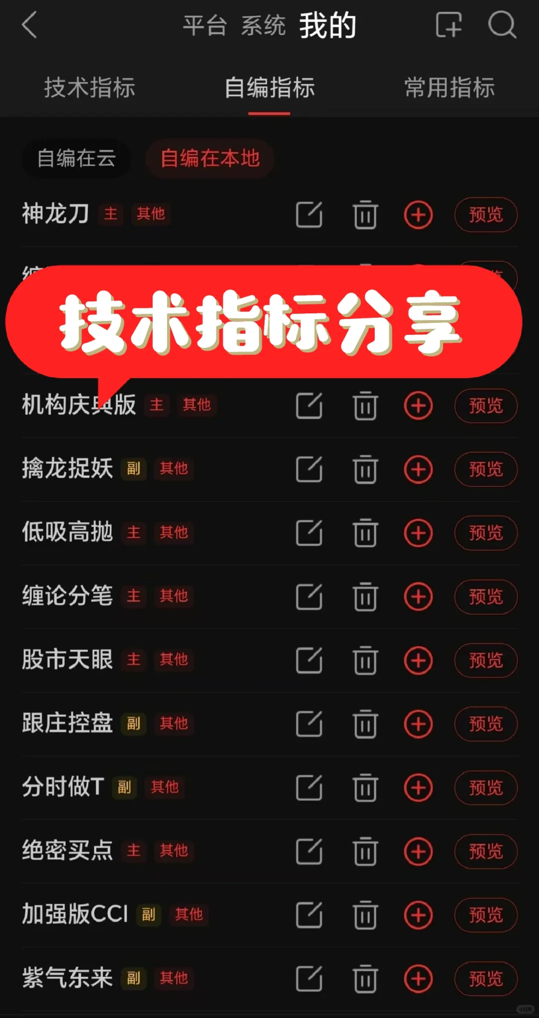 一句话:通达信技术指标免费送 ！