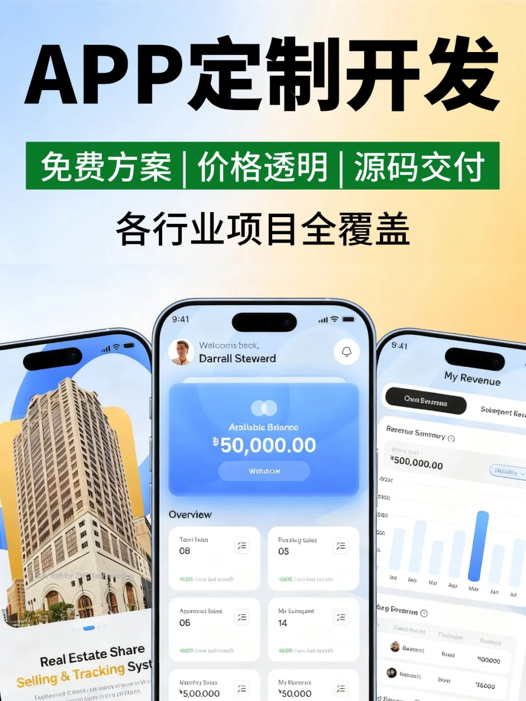 APP 定制怕被坑?选对团队很关键!