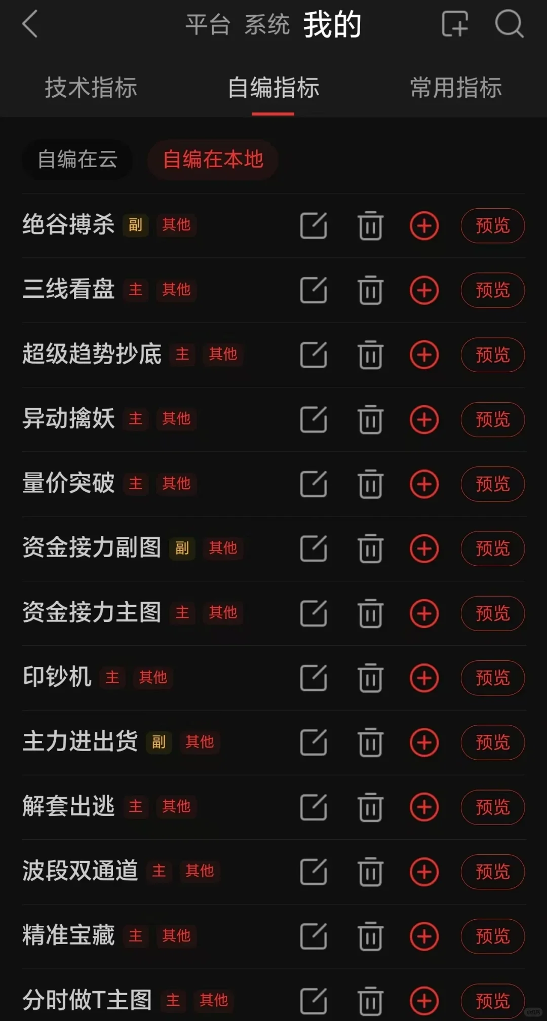 一句话:通达信技术指标免费送 ！