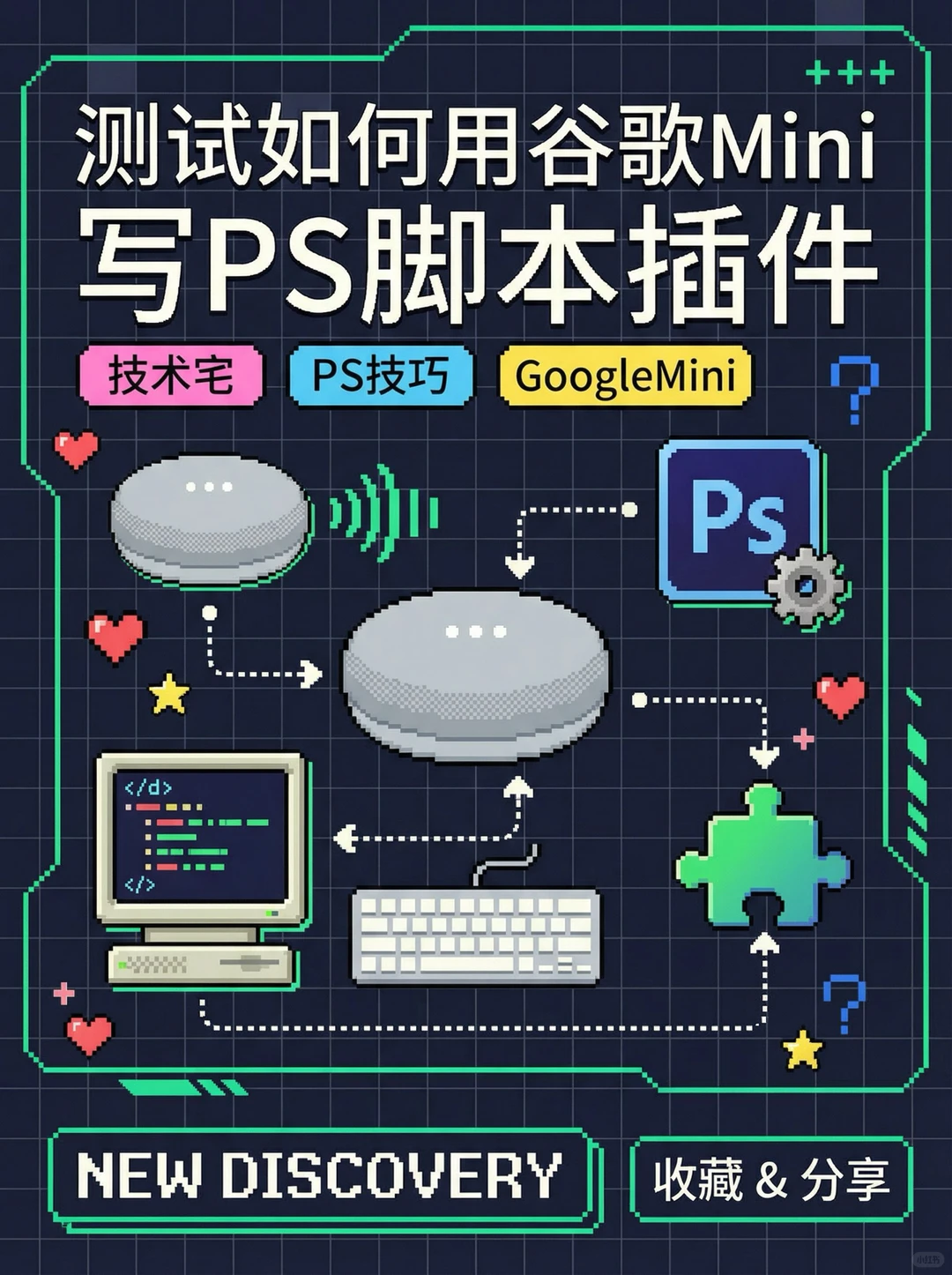 小白也能写ps脚本插件