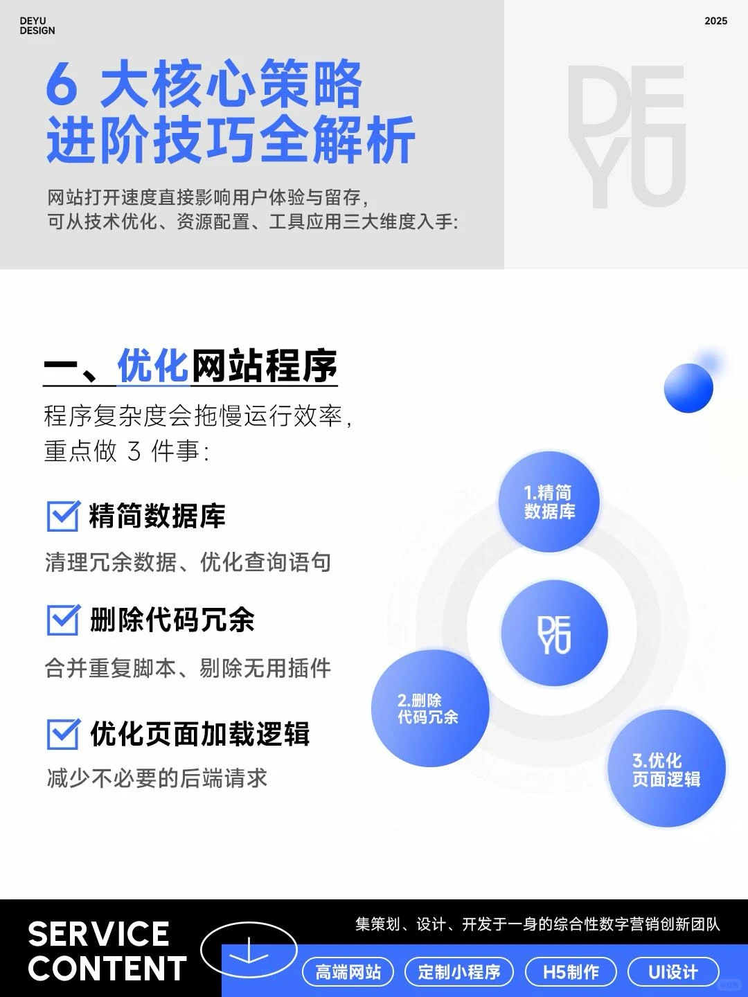 如何提升网站访问速度?6 大核心策略 + 进阶