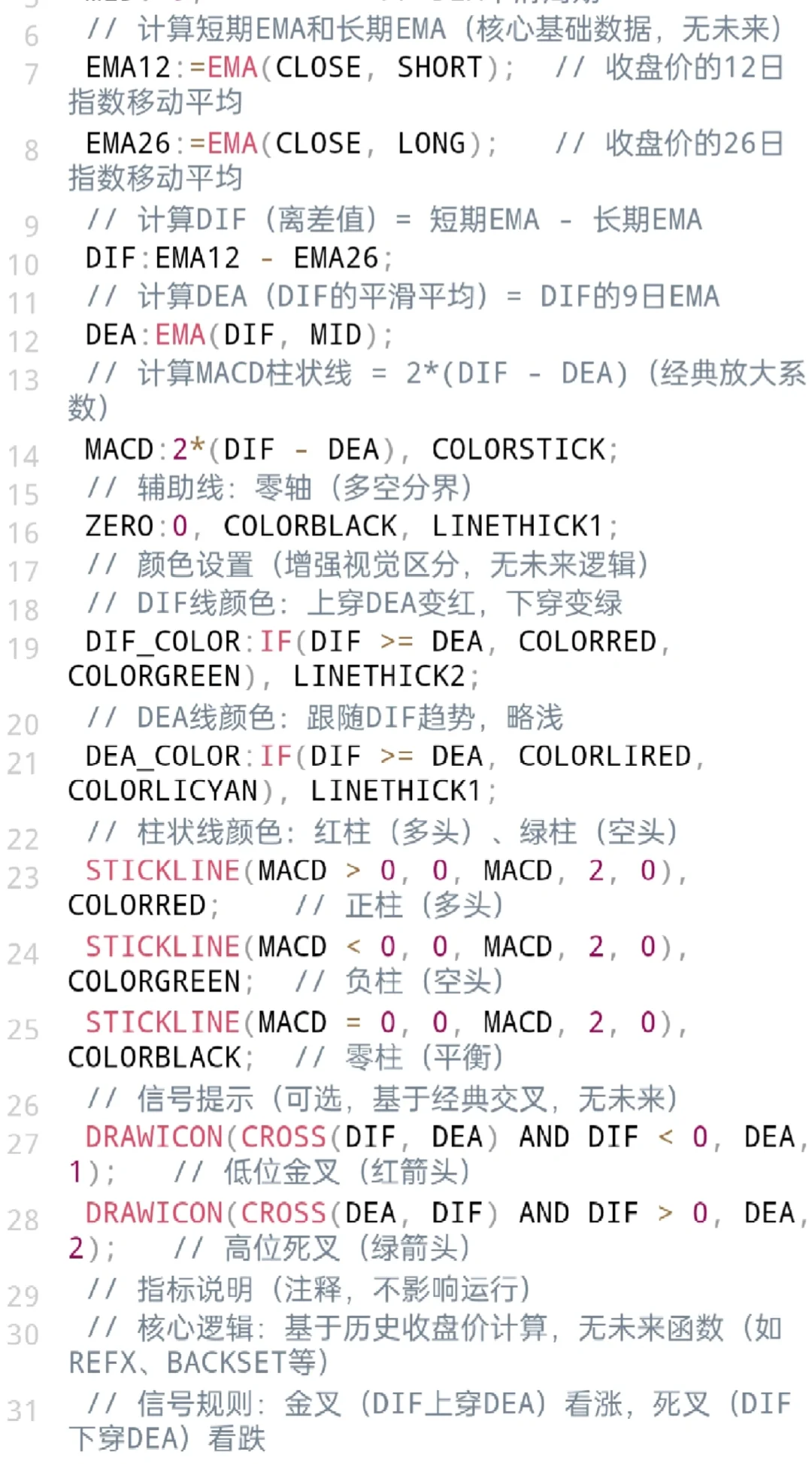 推荐一个高胜率的指标公式代码(无未来函数)