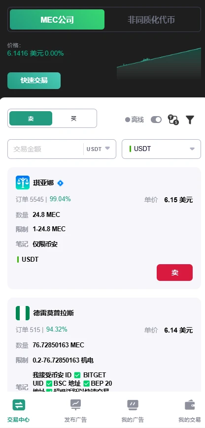 MEC公链0️⃣撸-夜雨聆风