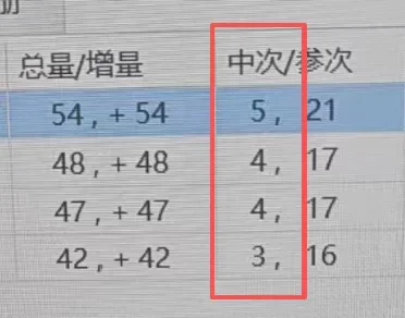 电脑自动抽福袋，多开自动抢红包