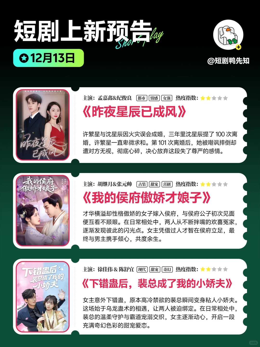 新剧预告🔥12月13日热门短剧上新推荐