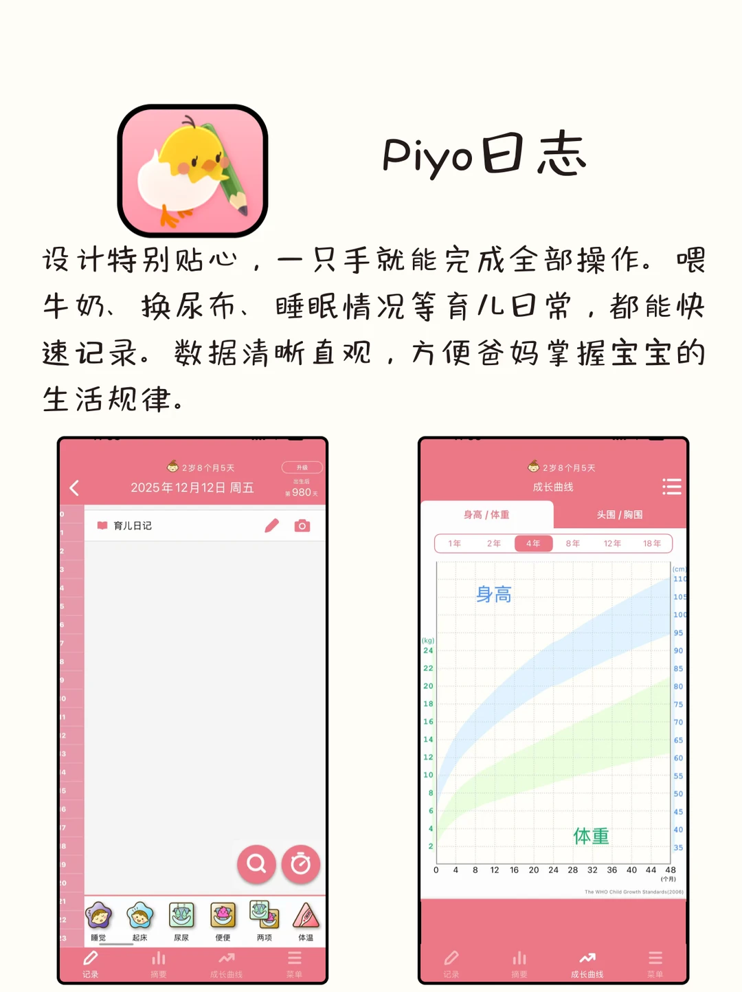 八款给新手爸妈的实用育儿APP