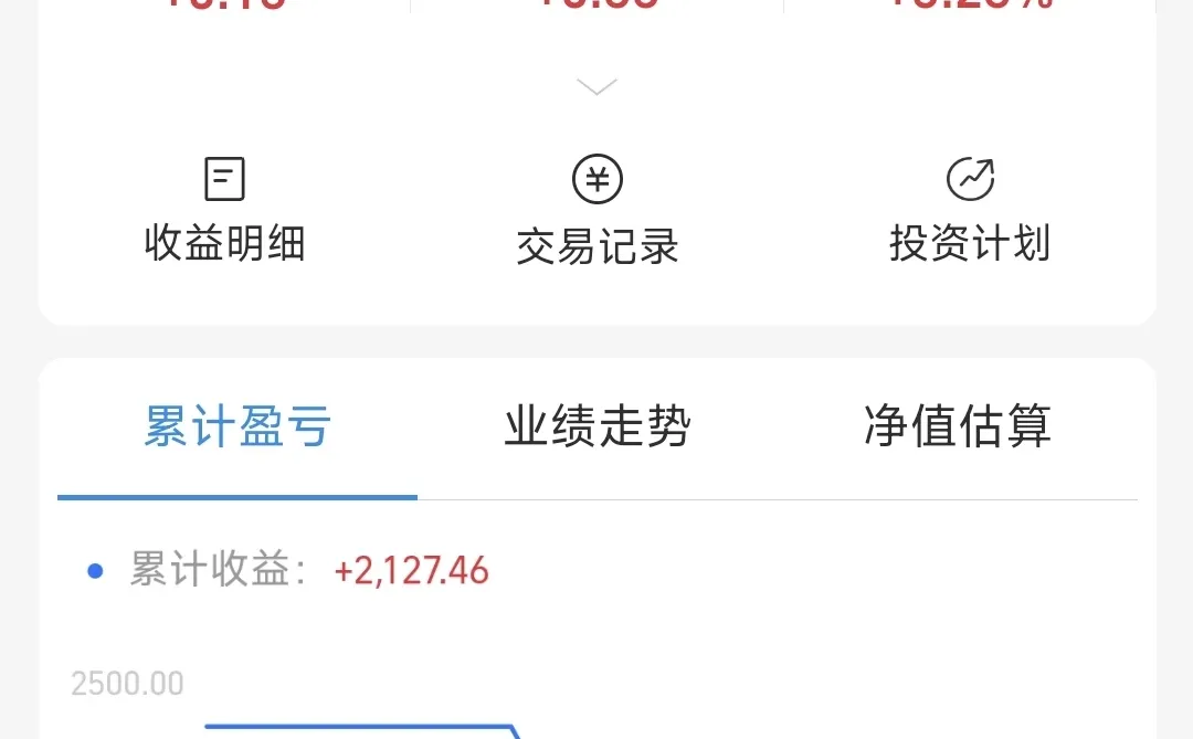 软件板块今天表现也是不错的。