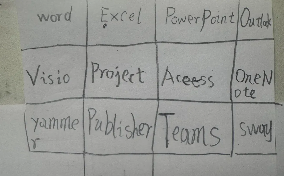 windows office所有软件