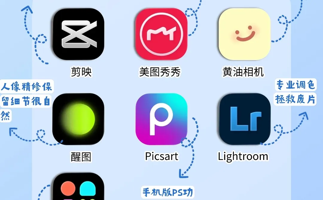 📚学习型iPad必备｜这些App让我轻松逆袭