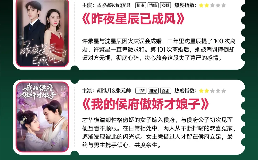 新剧预告🔥12月13日热门短剧上新推荐