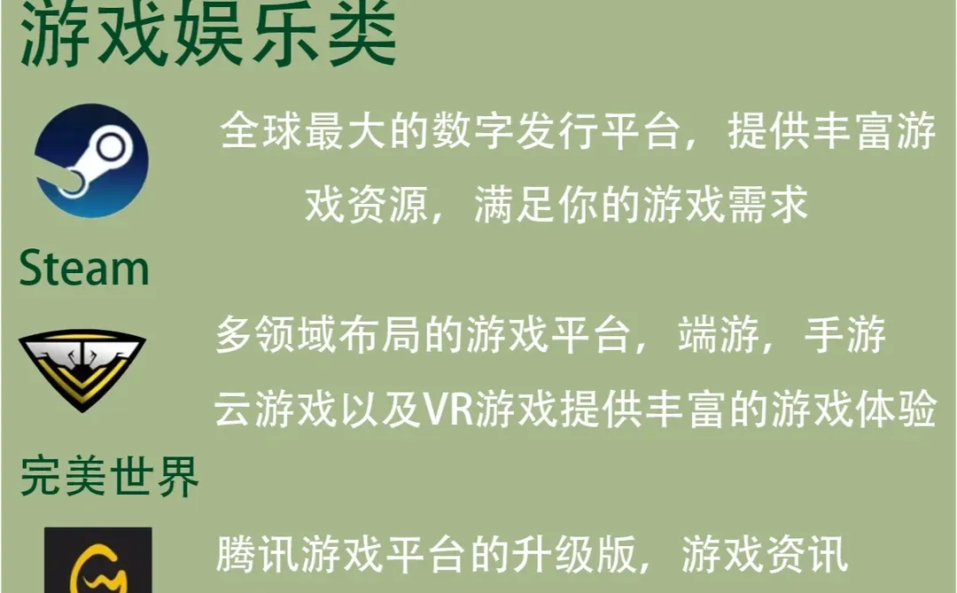 效率不高的小伙伴请疯狂使用这些软件✨
