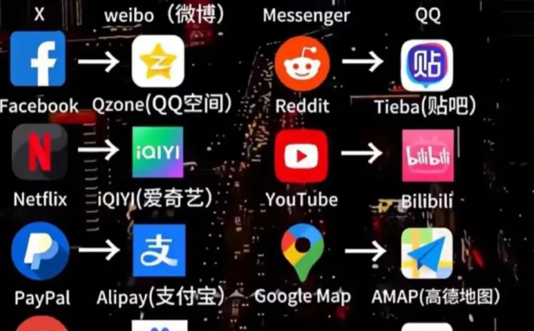 宝子们包括但不限于