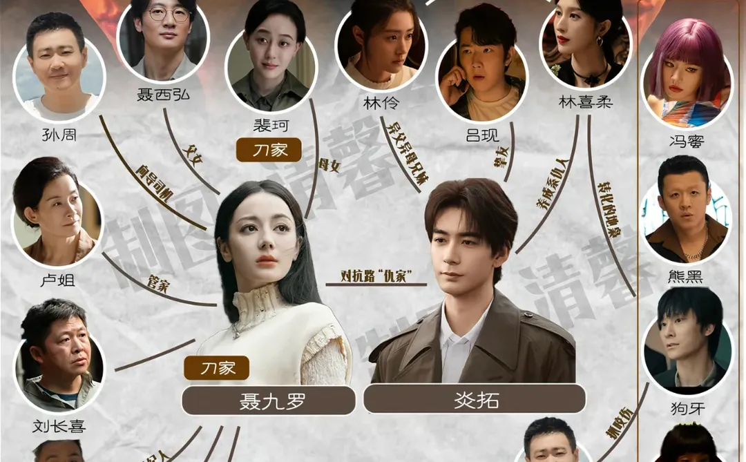 谁还没冲《枭起青壤》!