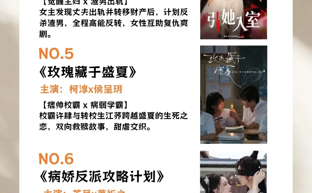 这些破亿的短剧你都看过吗？