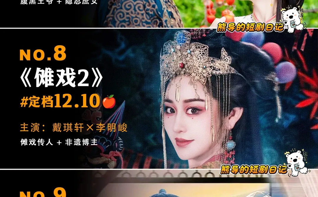 十二月未播先火🔥短剧推荐，期待住了