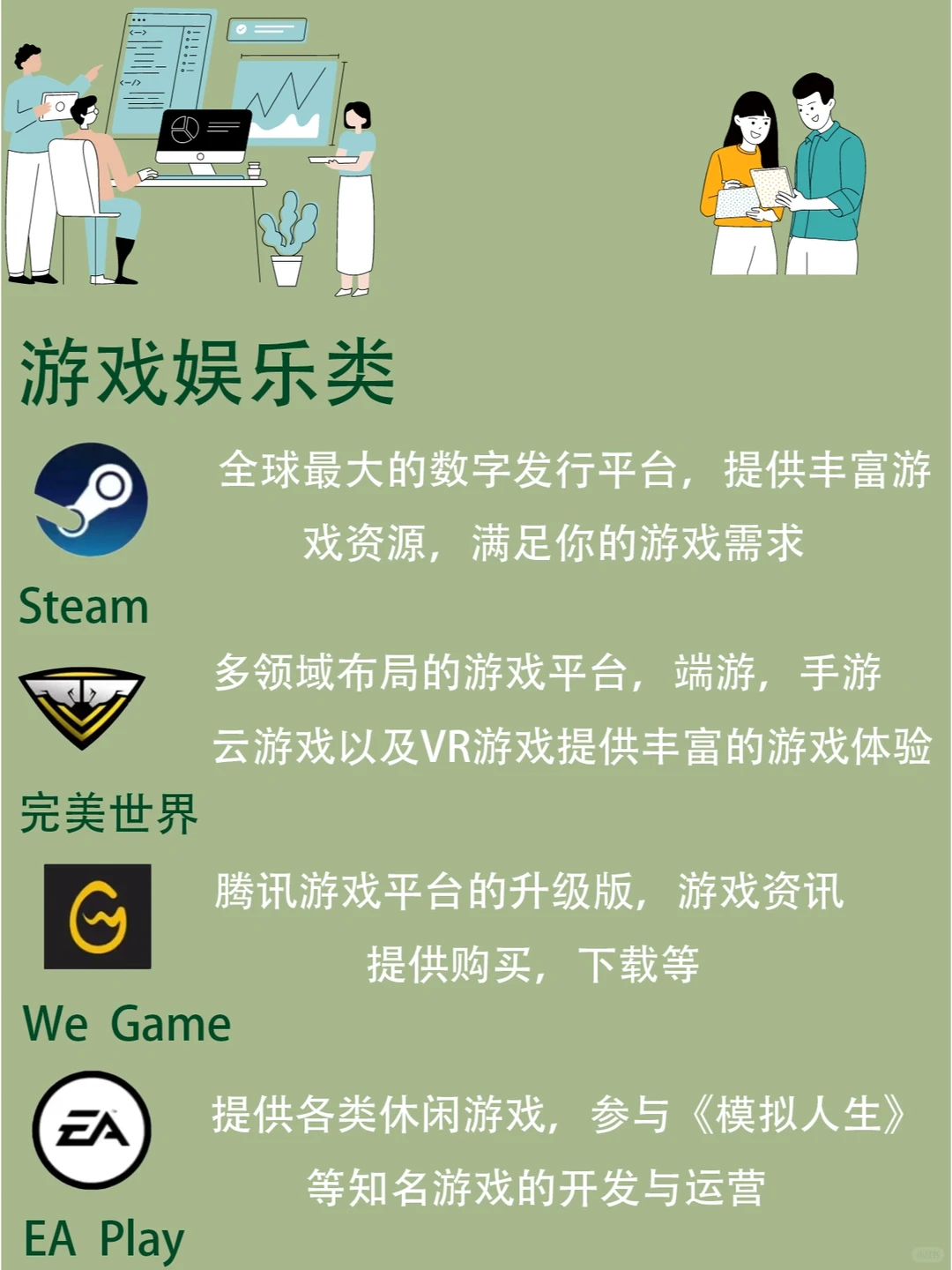 效率不高的小伙伴请疯狂使用这些软件✨