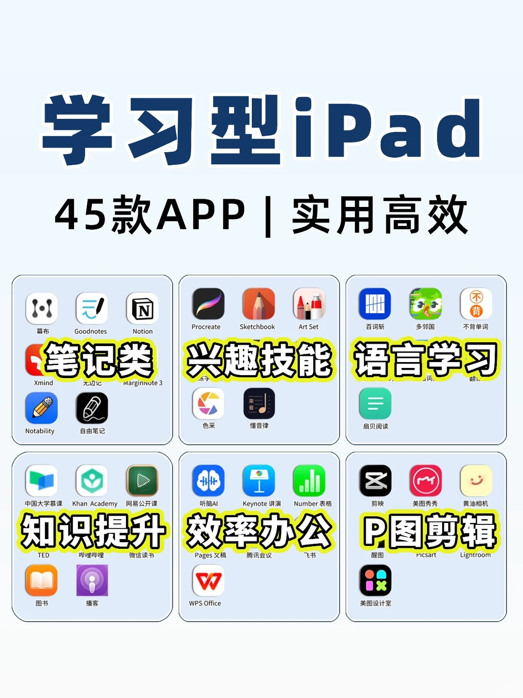 📚学习型iPad必备｜这些App让我轻松逆袭