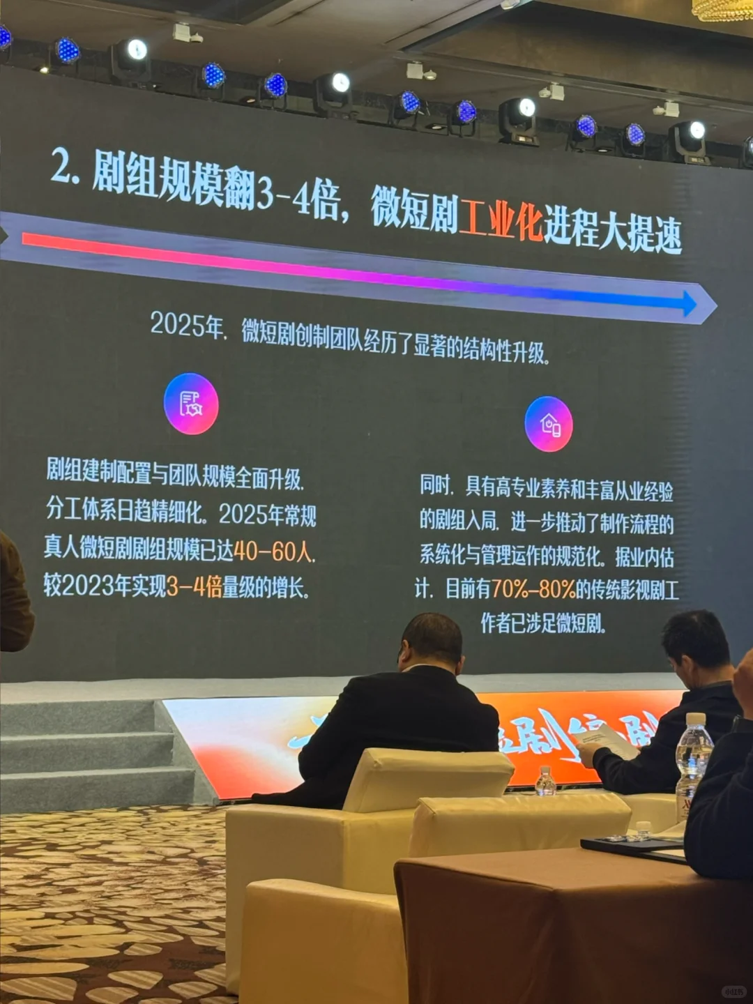 头部编剧年薪200万,业内看看是这个水平吗?