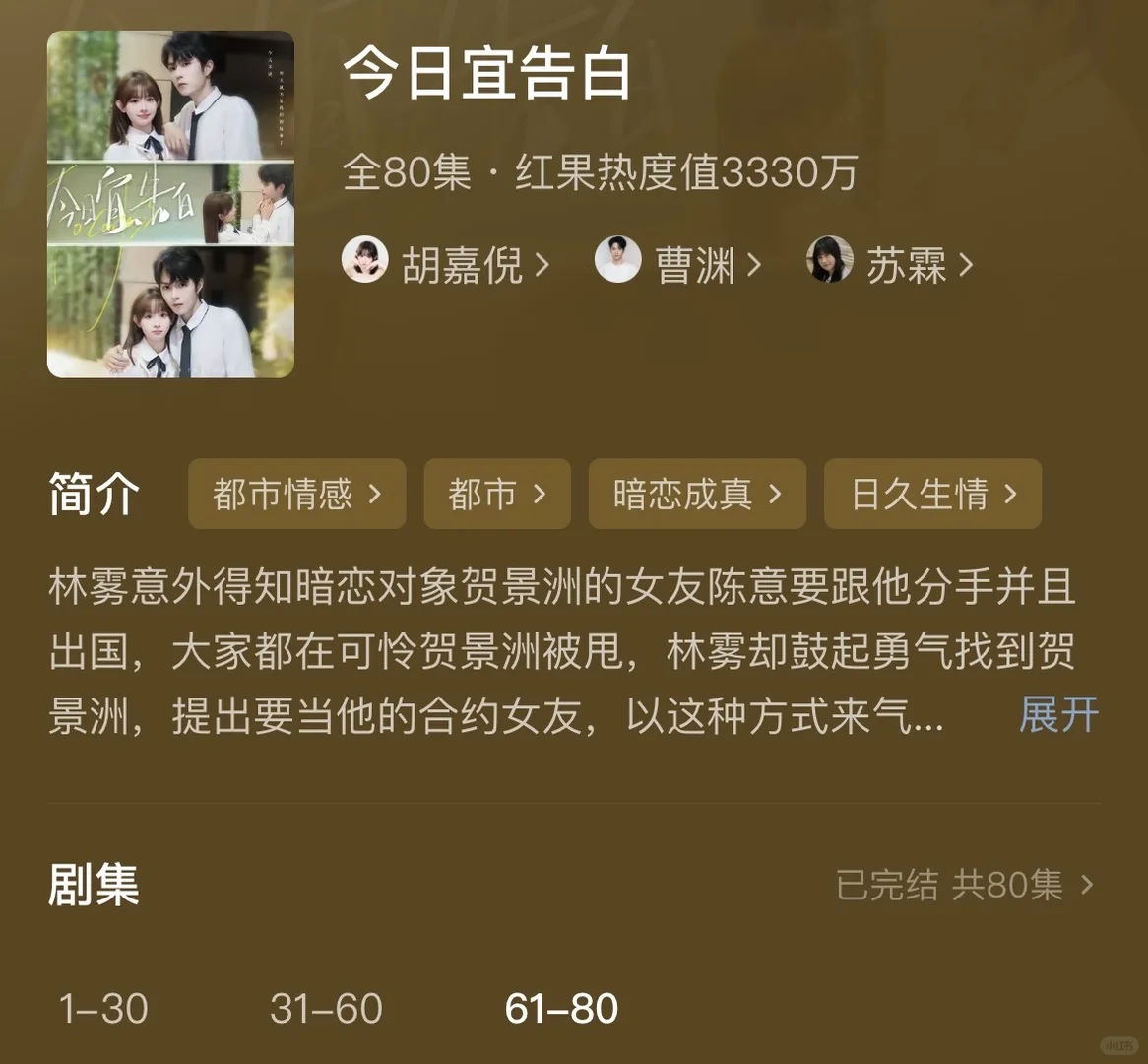 这4部短剧,每一部都值得熬夜追!