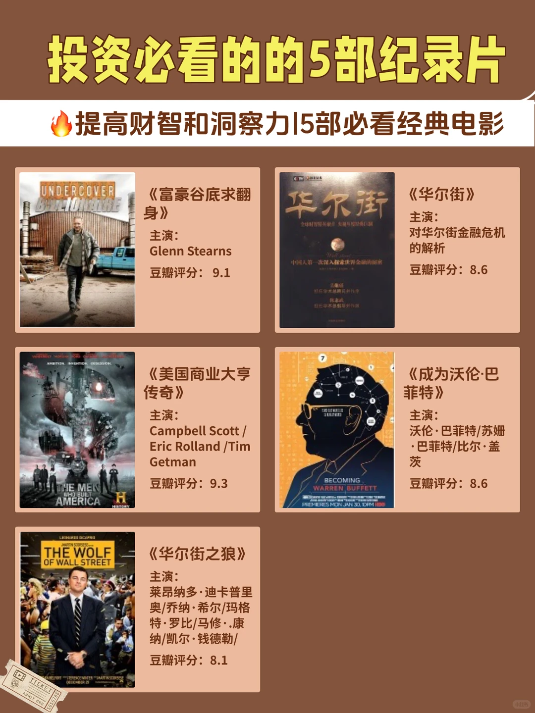 🔥提高财智和洞察力|5部必看经典电影❗