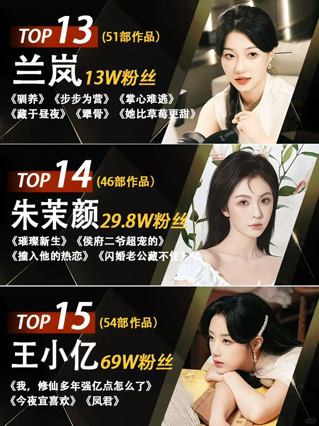 短剧TOP15女神，谁是你的NO.1🤩🤩