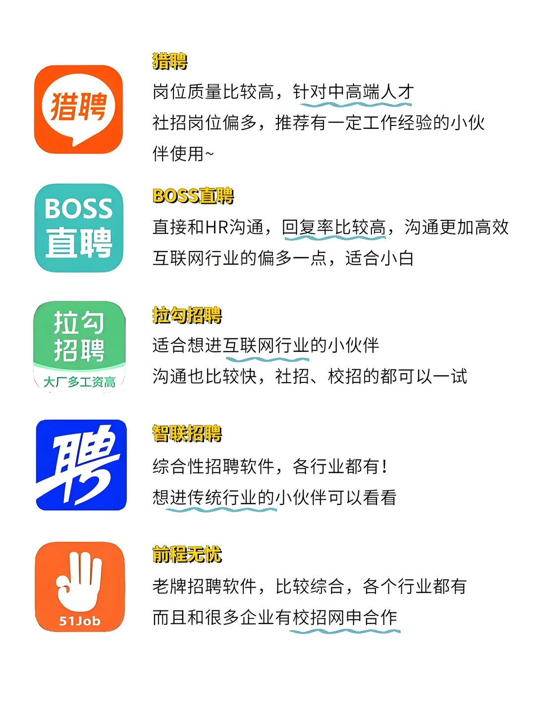 9款招聘软件|大家觉得哪个招聘软件好用