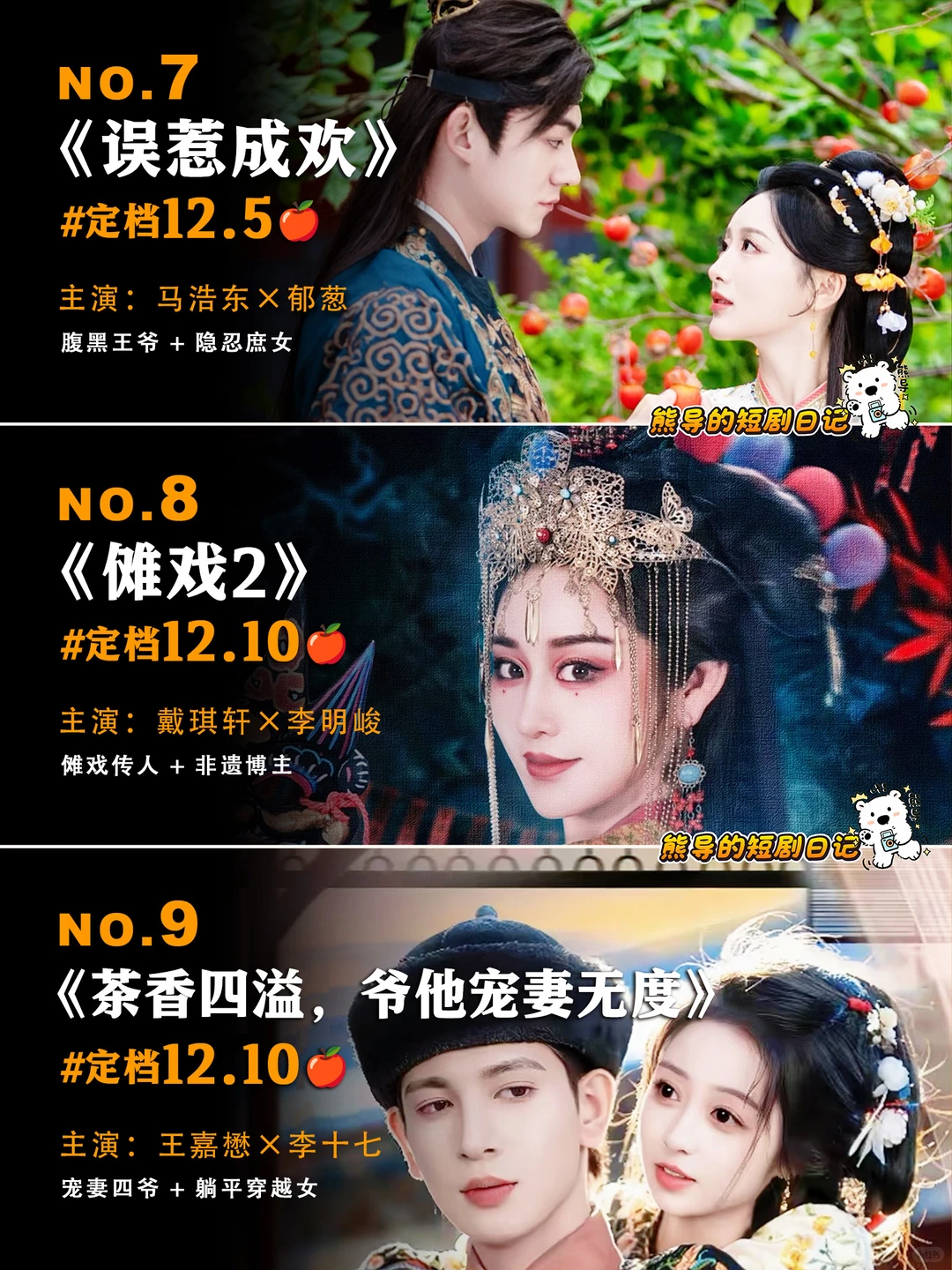 十二月未播先火🔥短剧推荐，期待住了