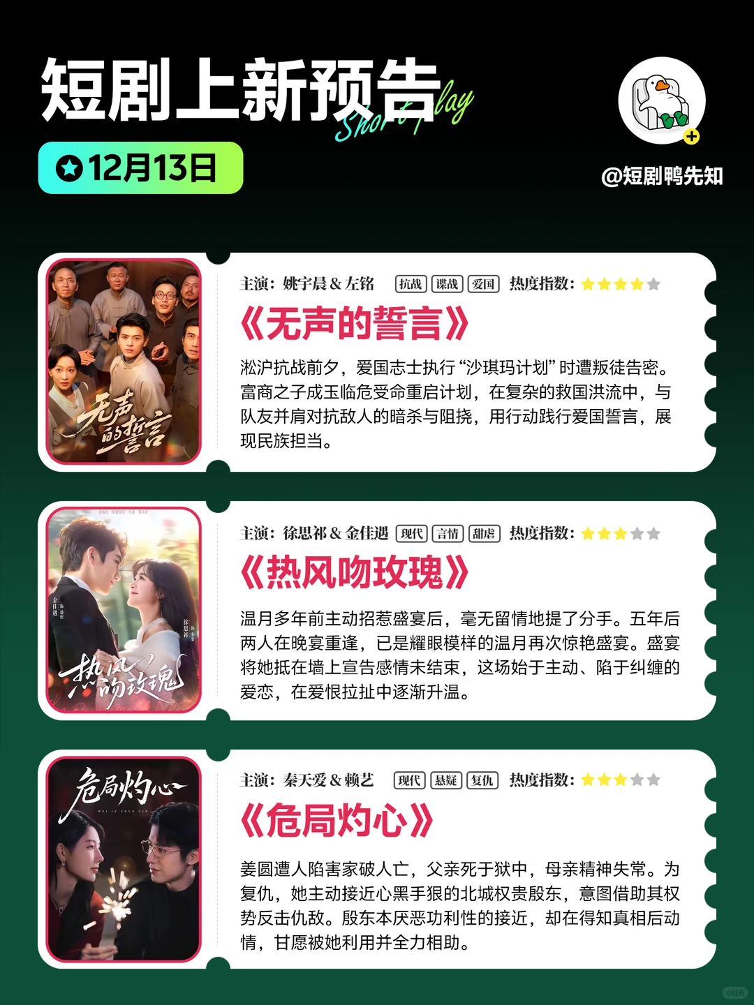 新剧预告🔥12月13日热门短剧上新推荐