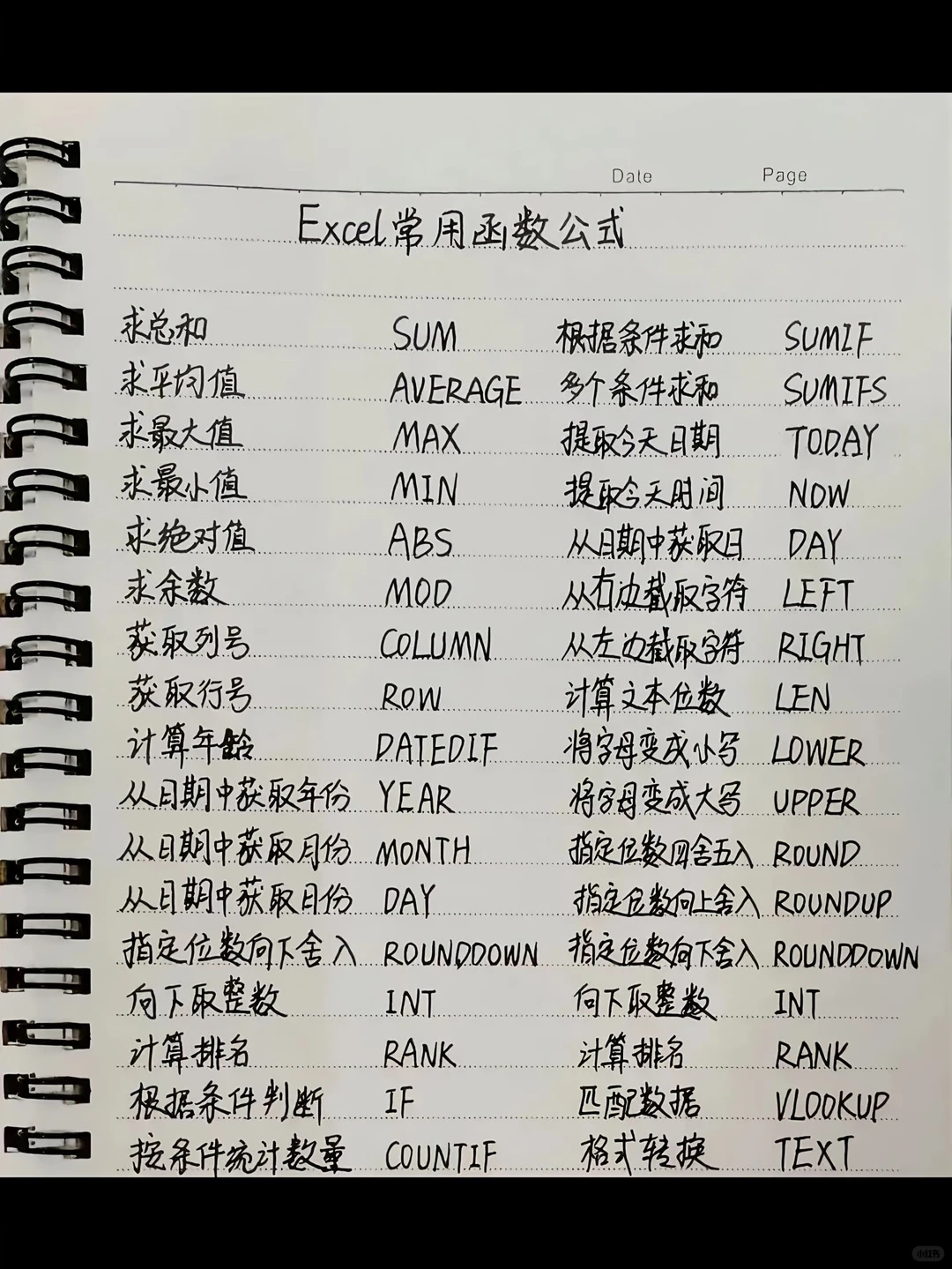 🔥办公必藏键盘快捷键&效率秘籍，告别加班！