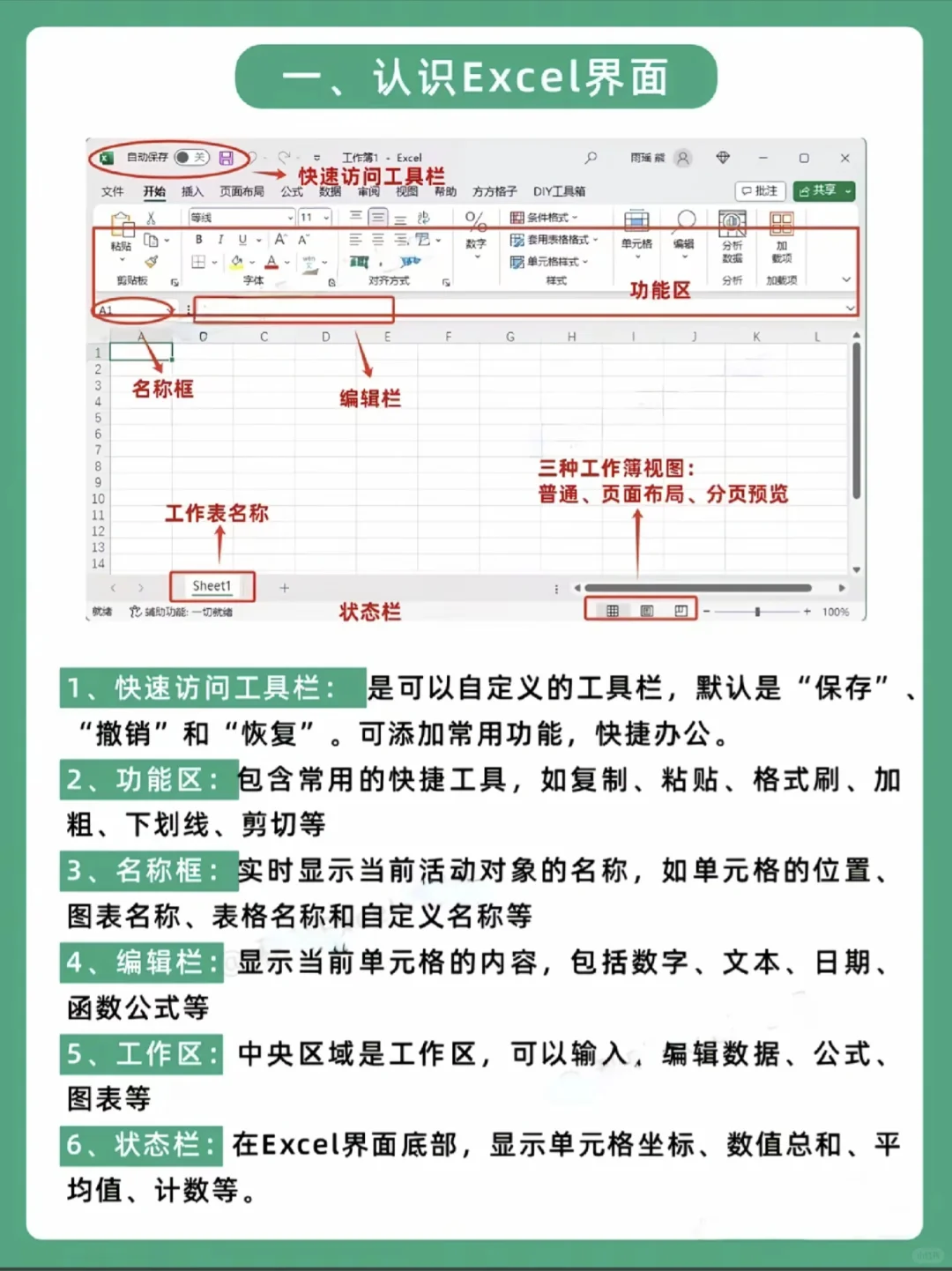 办公软件学什么?建议收藏