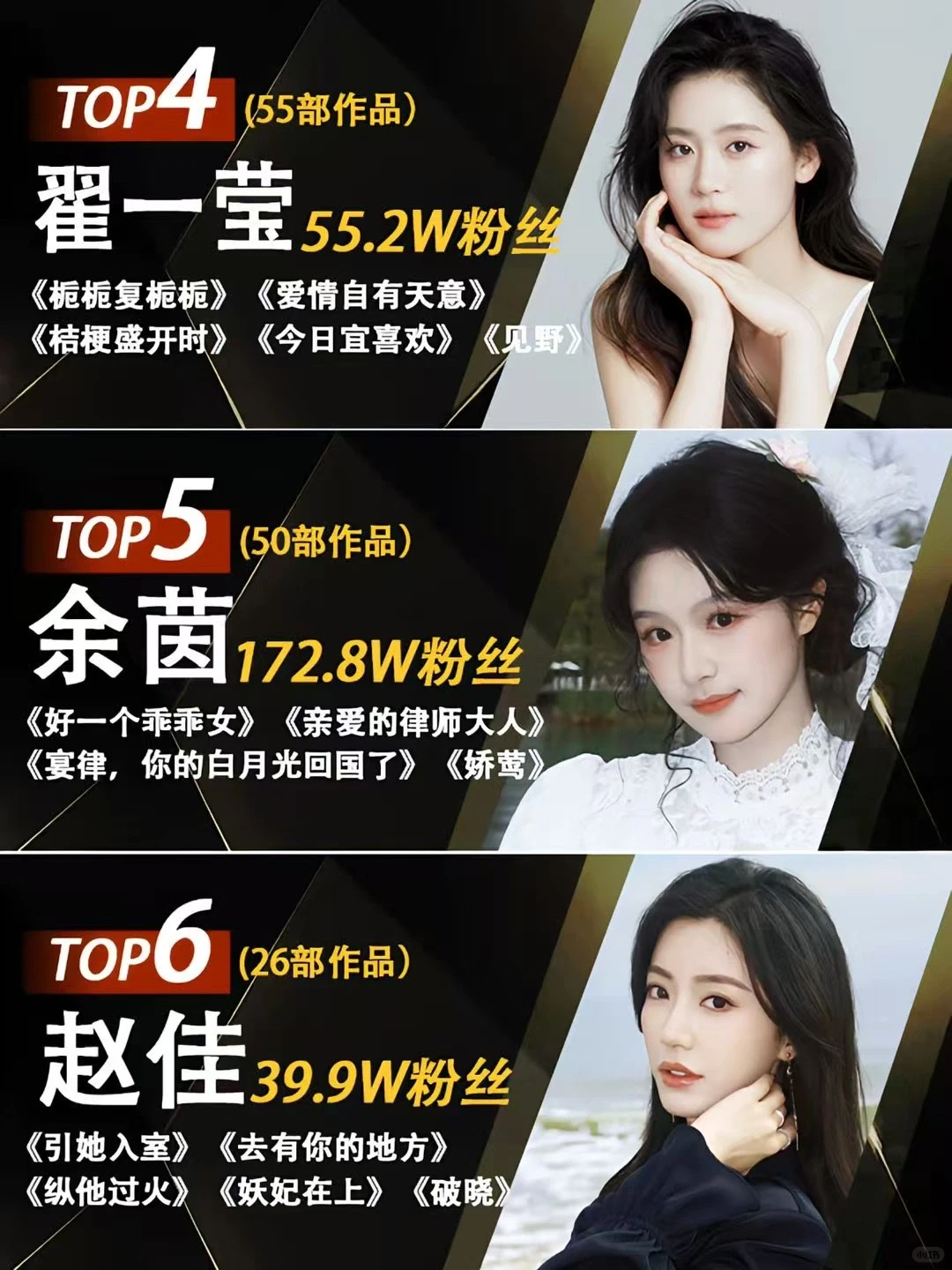 短剧TOP15女神，谁是你的NO.1🤩🤩