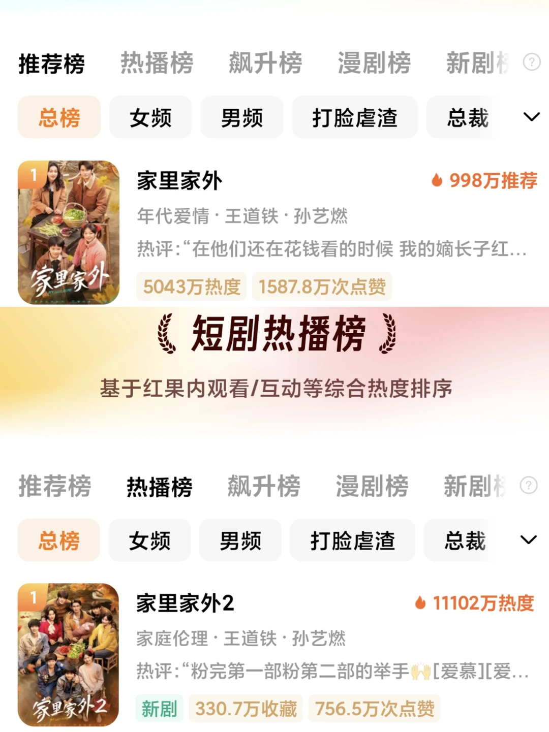 必看短剧❗家里家外2藏尽家庭温暖‼️