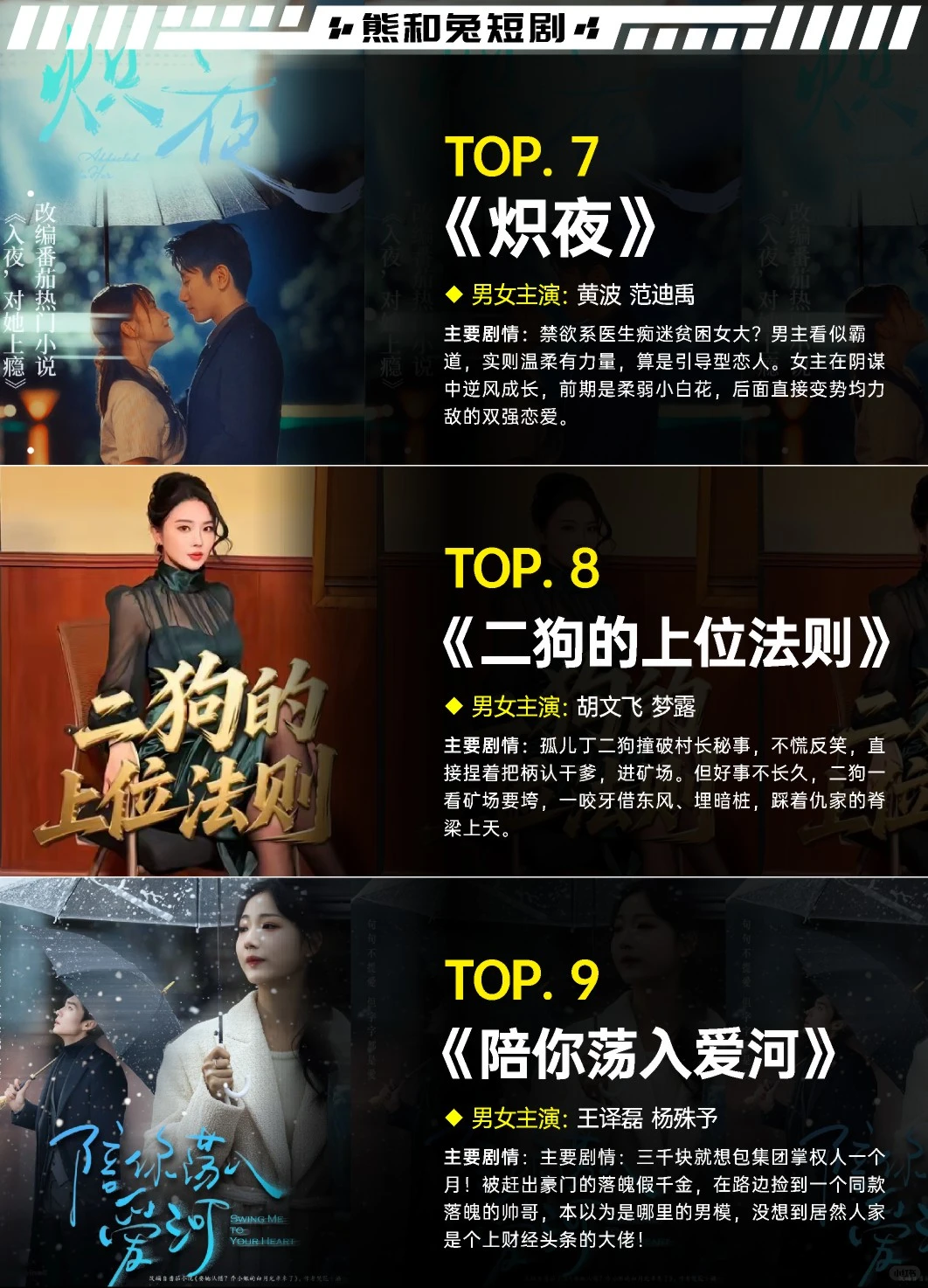 这么多精品剧，怎么它不火啊 🤣