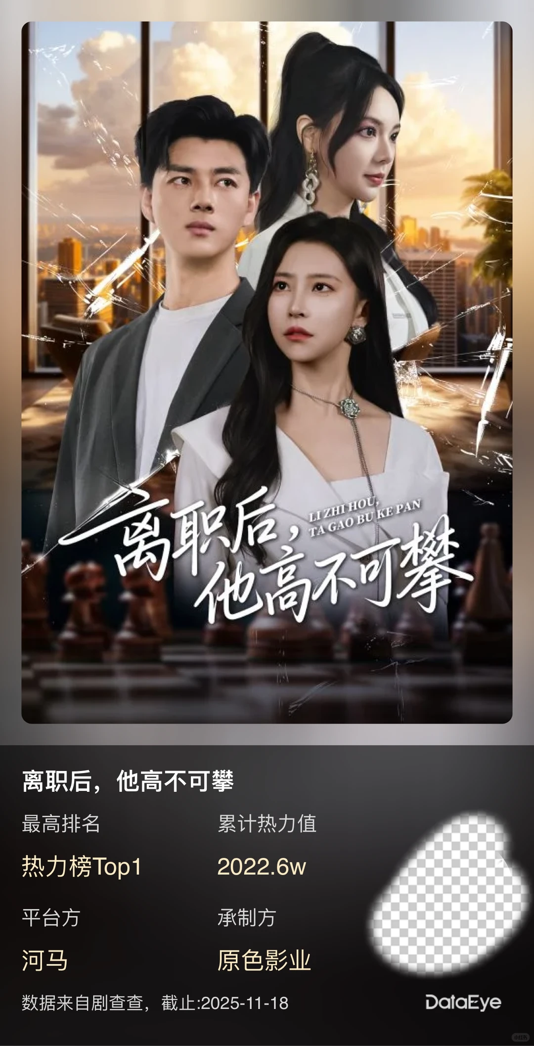 这部短剧热力值2000万，播放破亿