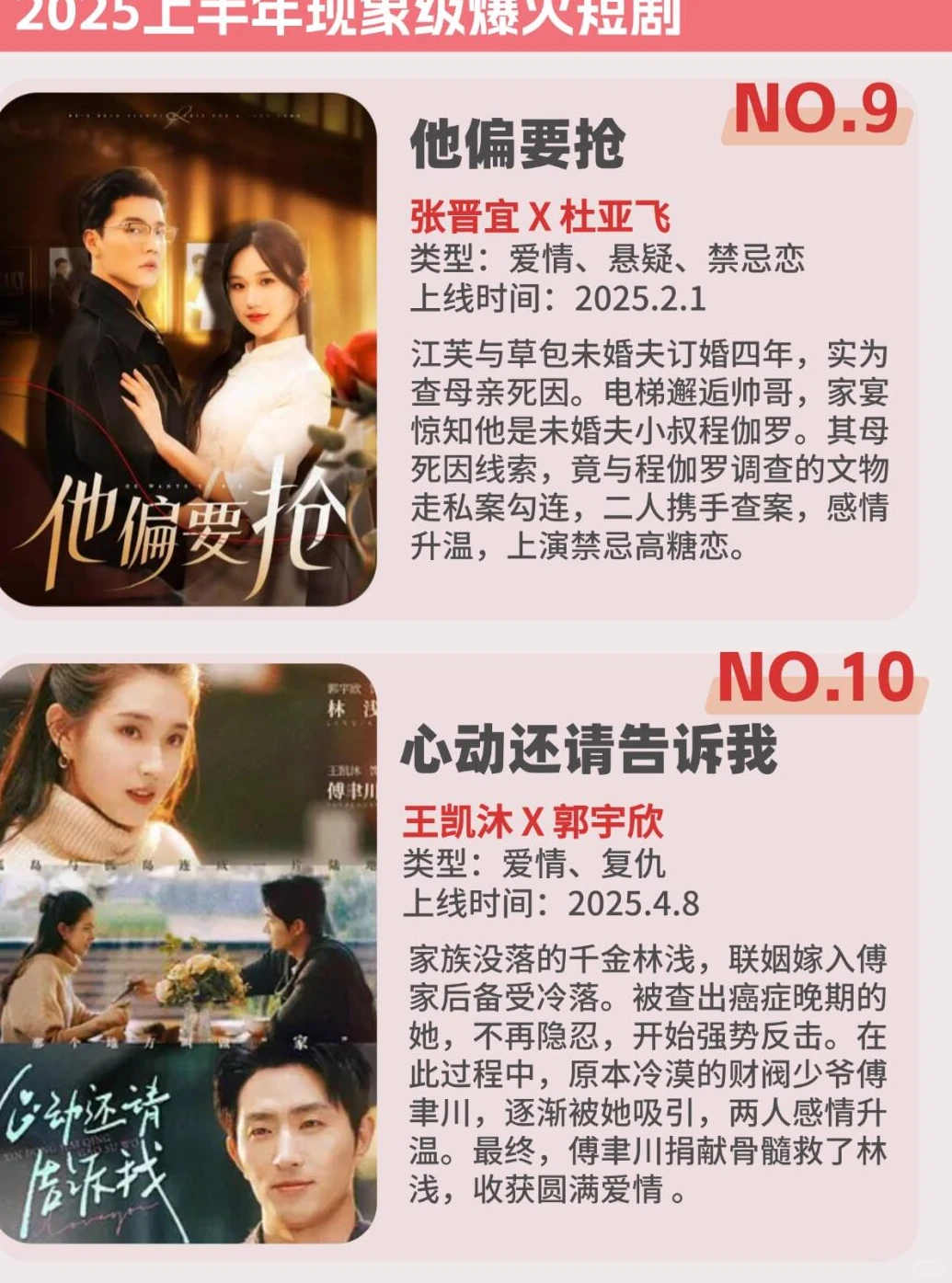 25年上半年短剧爆款合辑🔥