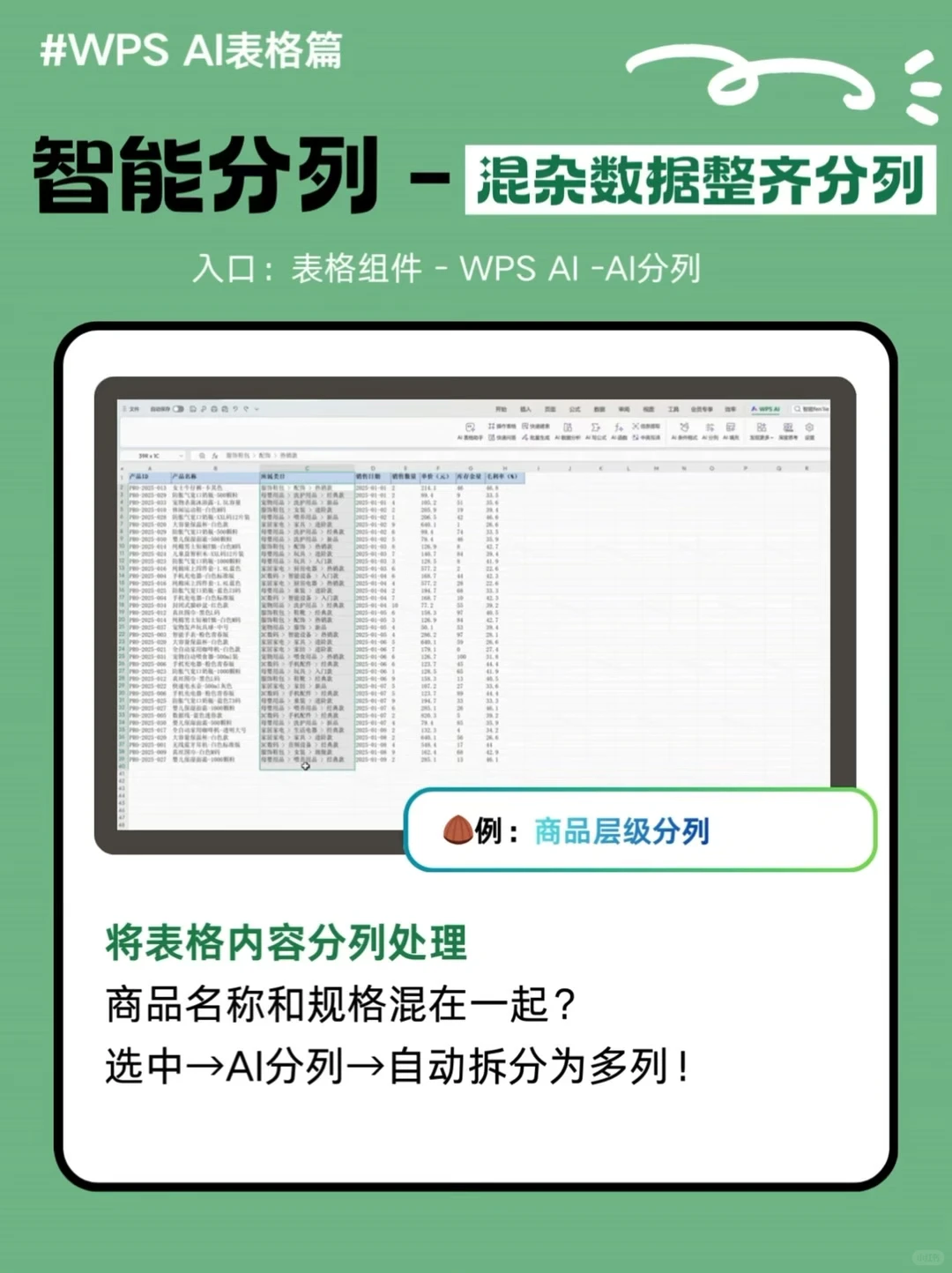 AI帮你完成数据处理！职场小白年终总结神器
