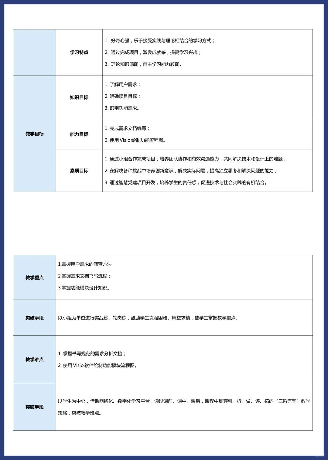 2024年教学能力比赛《安卓应用开发》教案