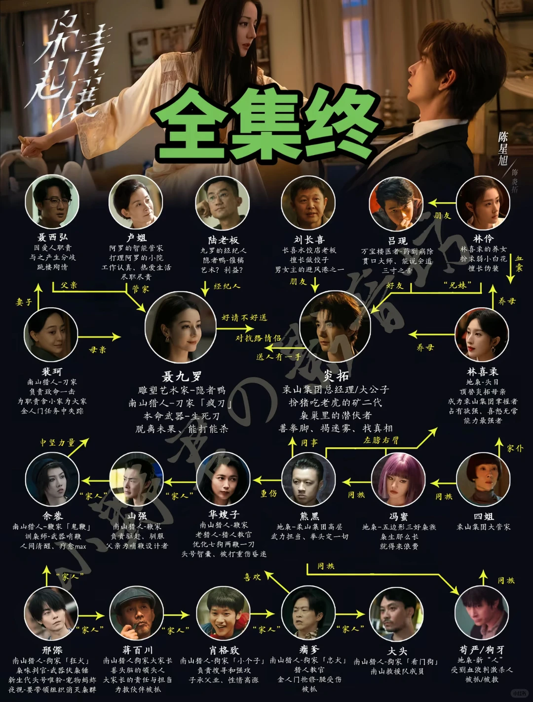 谁还没冲《枭起青壤》!