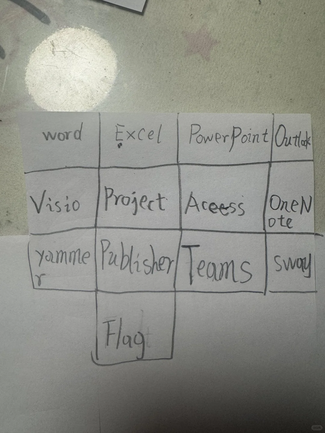 windows office所有软件