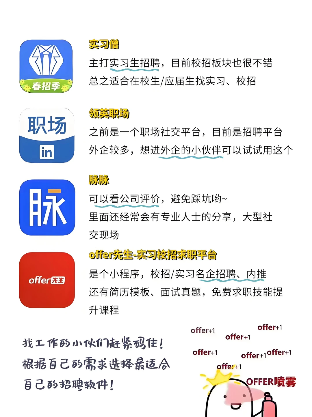 9款招聘软件|大家觉得哪个招聘软件好用