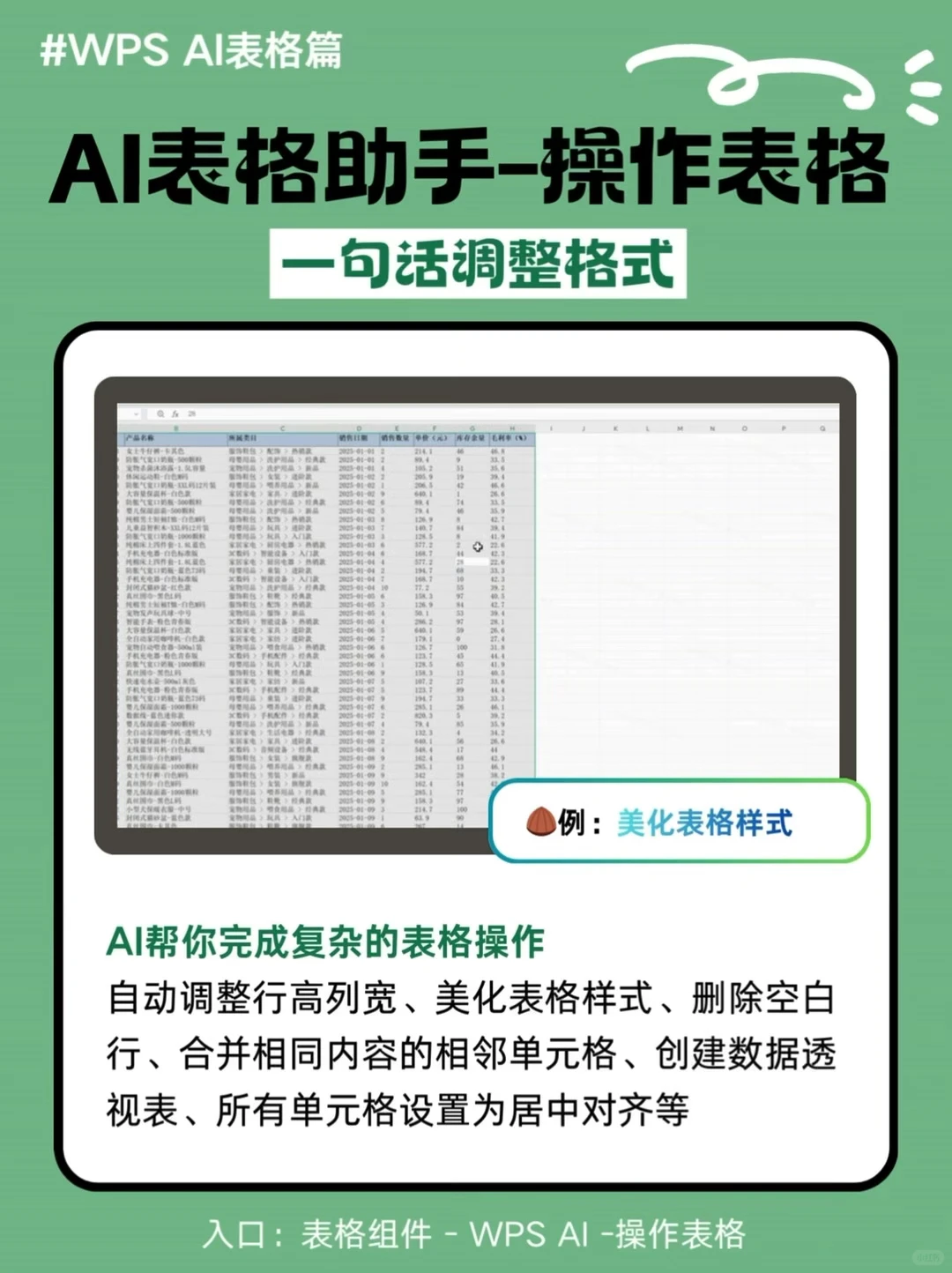 AI帮你完成数据处理！职场小白年终总结神器