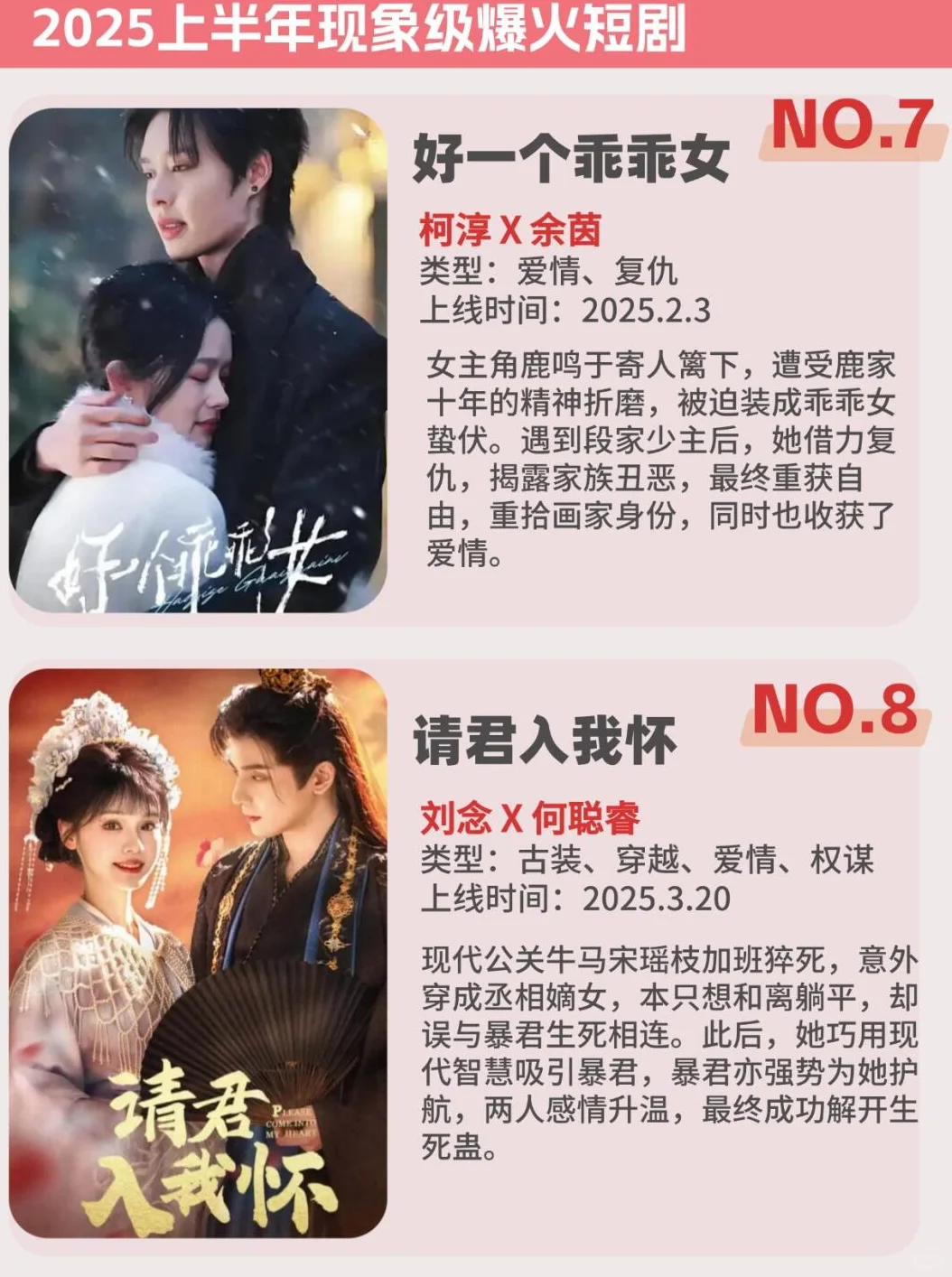 25年上半年短剧爆款合辑🔥