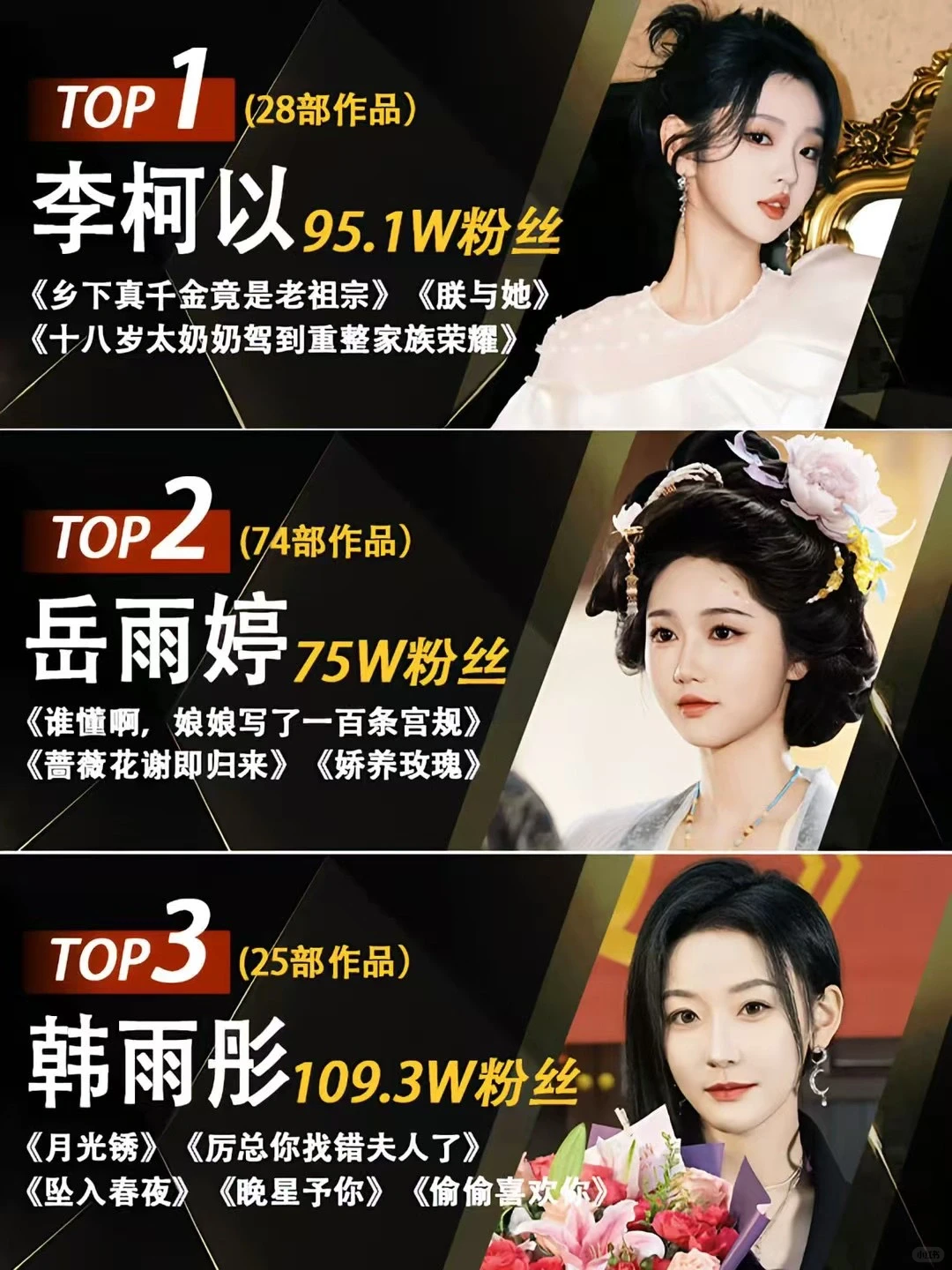 短剧TOP15女神，谁是你的NO.1🤩🤩