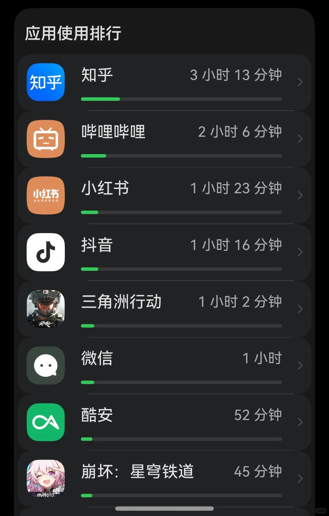 主力机鸿蒙6体验